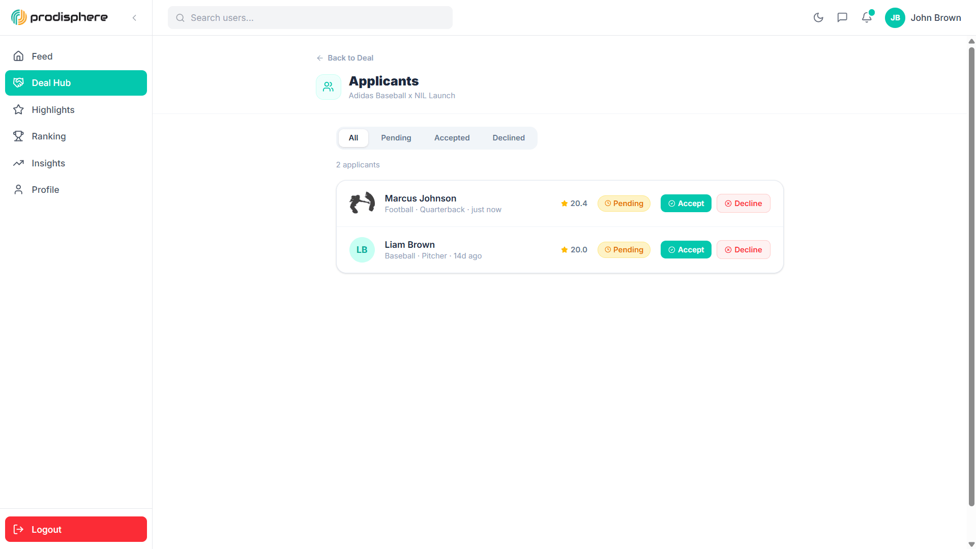 Deal applicants view